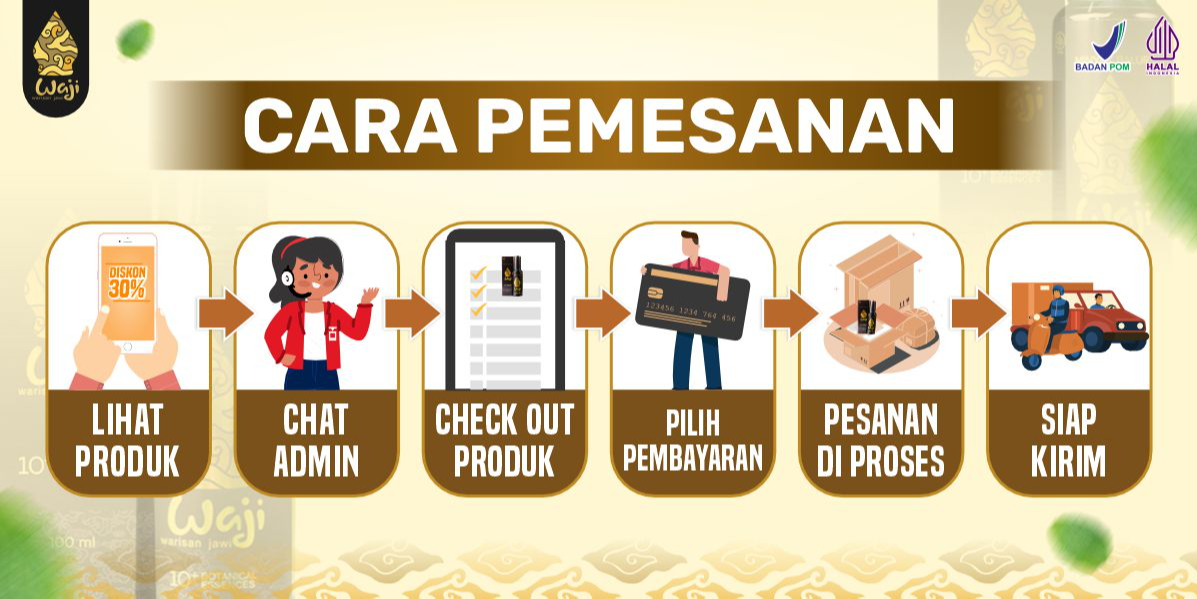 Produk Waji Indonesia Shopee Indonesia