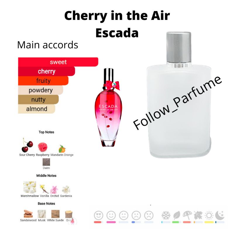 Jual Parfum Escada Cherry Wangi Tahan Lama 24 Jam Ukuran 30 Ml 50