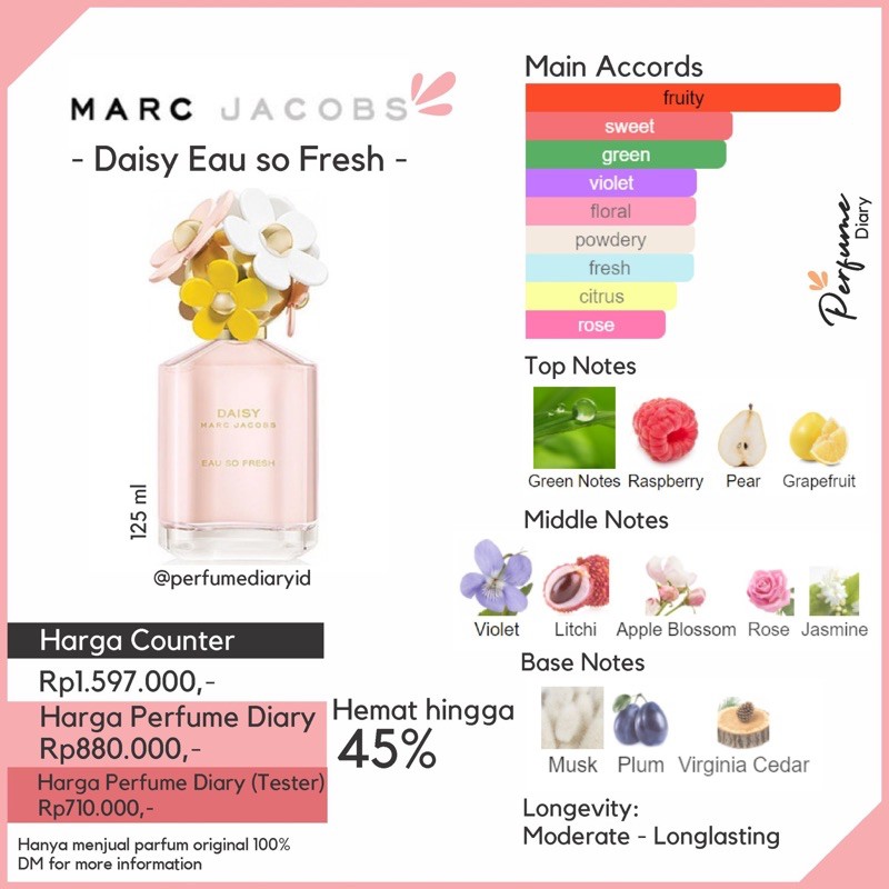 Marc jacob best sale daisy notes