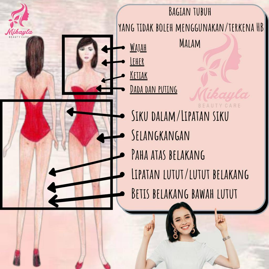 Produk Pusat Pemutih Badan Super | Shopee Indonesia