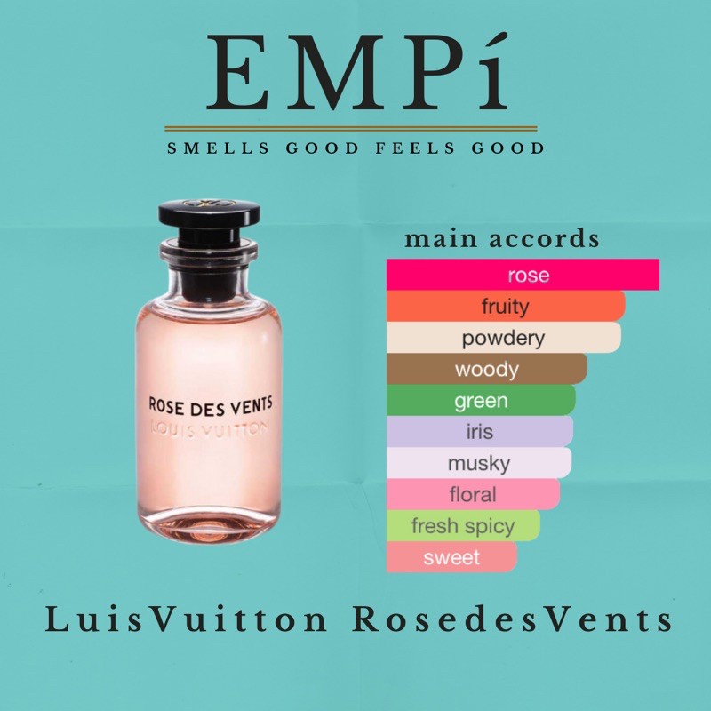 Louis Vuitton Roses Des Vent perfume dupes