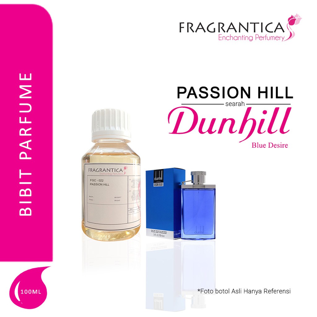 Dunhill desire best sale blue fragrantica