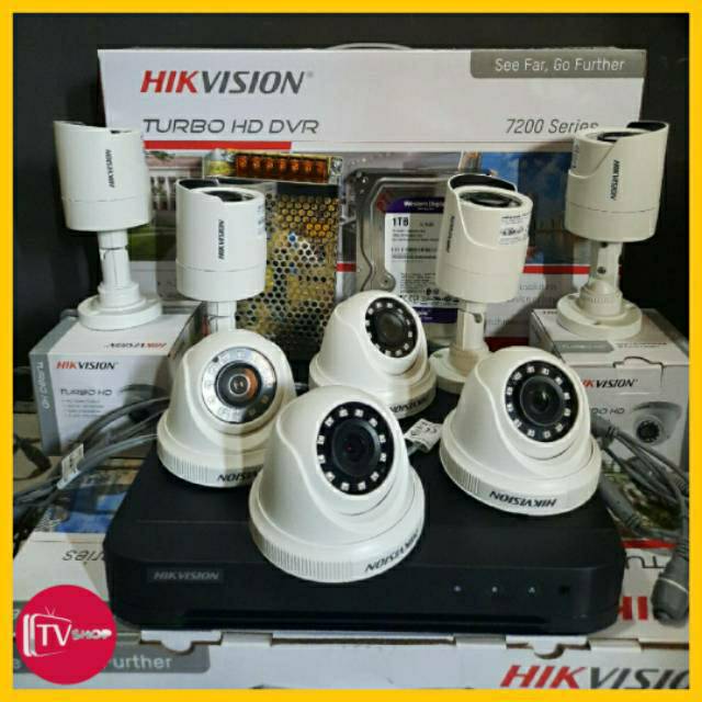 Paket cctv hot sale 8 kamera