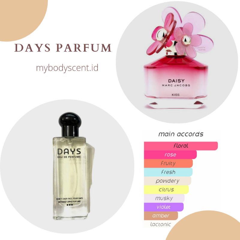 Jual DAYS PARFUM Marc Jacob Daisy Kiss Shopee Indonesia