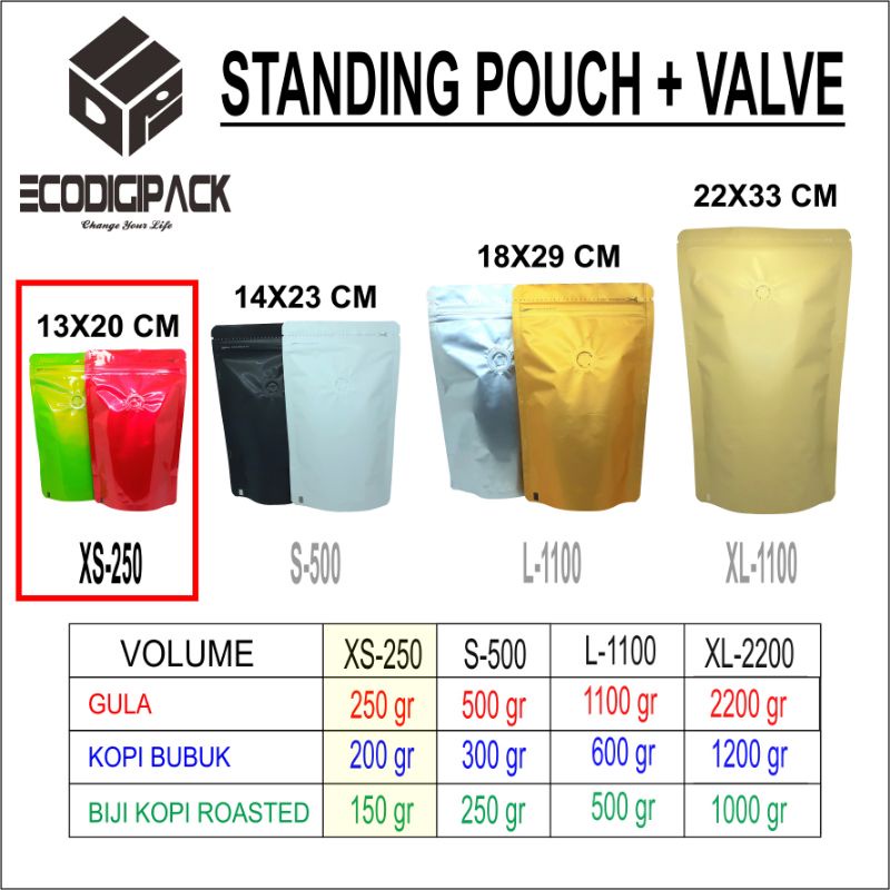 Ukuran standing discount pouch 250 gr