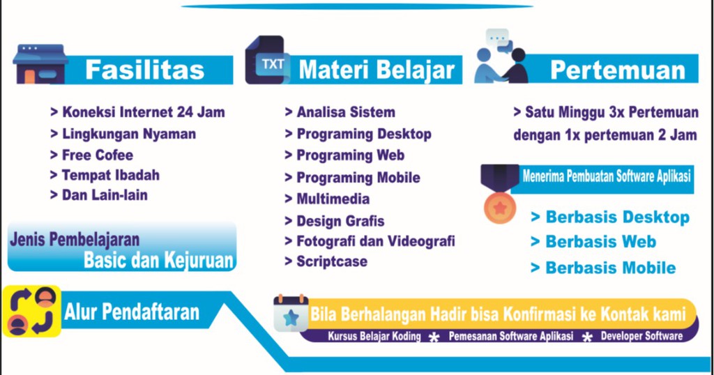 Produk Pondok Koding | Shopee Indonesia