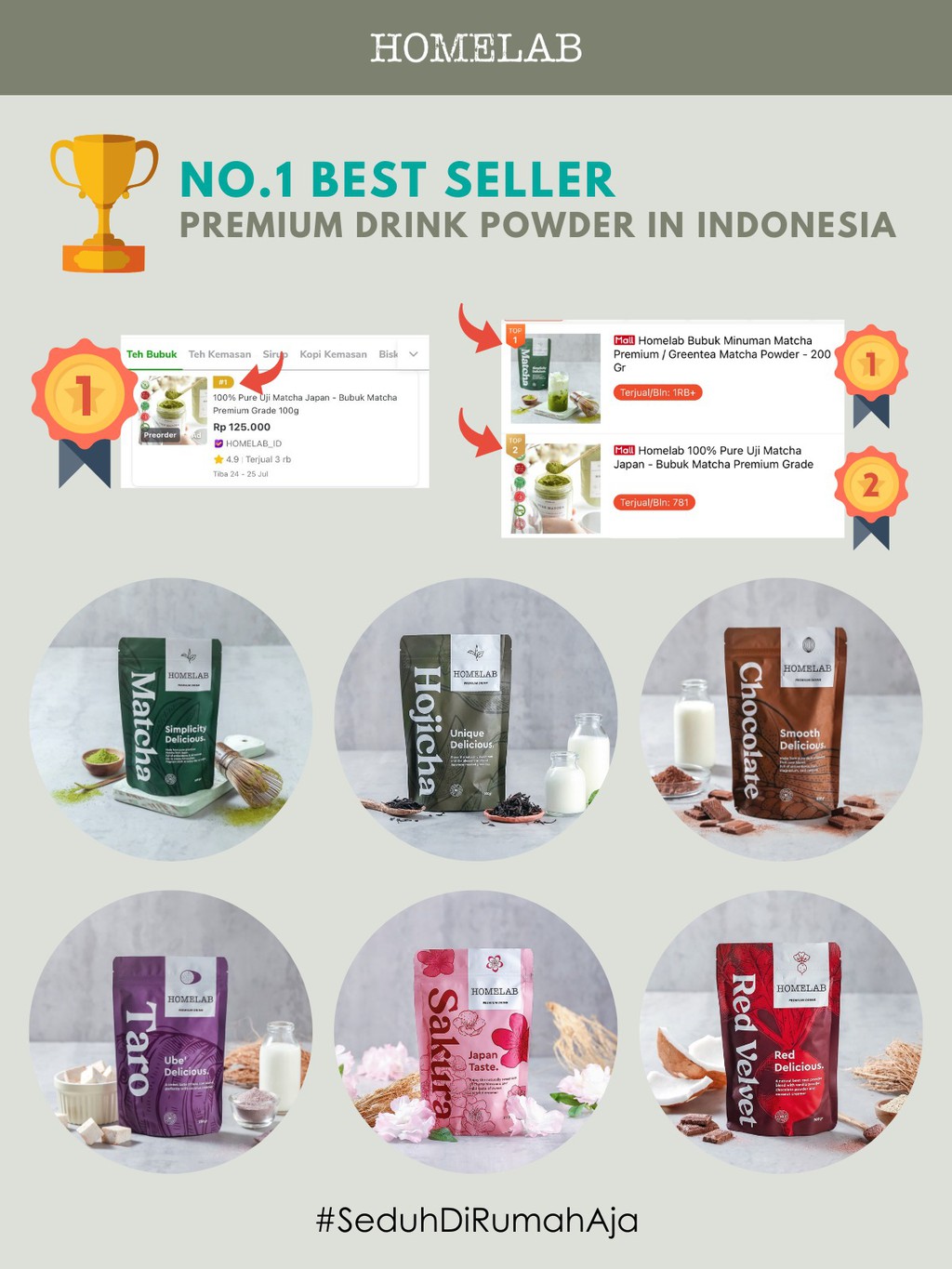 Toko Online Homelab Official Shop | Shopee Indonesia