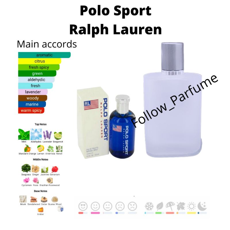 Polo sport clearance parfum