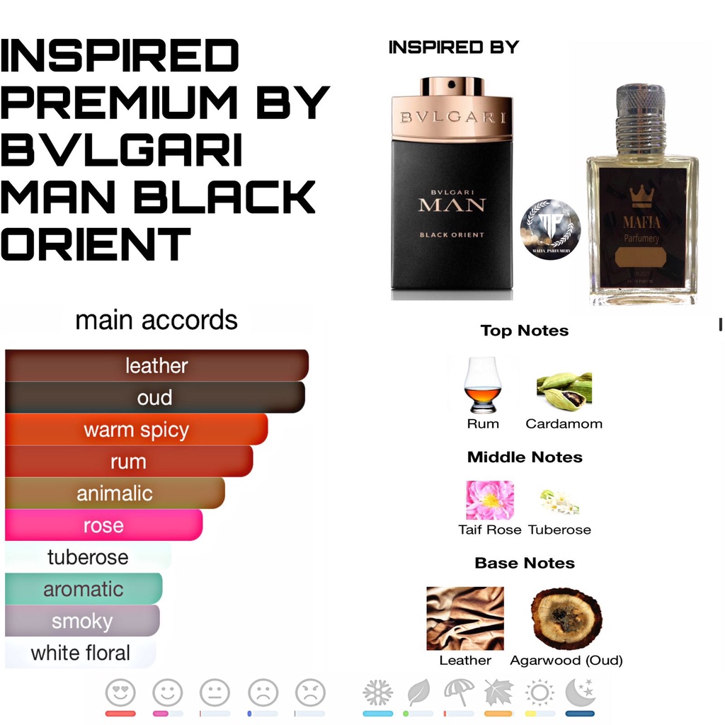 Bvlgari discount black notes