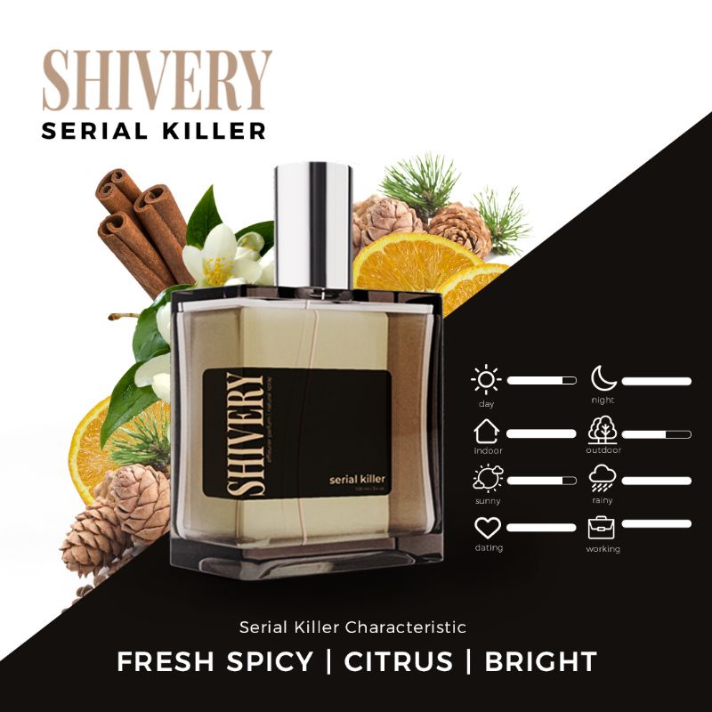 Serial Killer FREE TUKAR VARIAN SHIVERY Perfume parfum unisex pria wanita Shivery.id