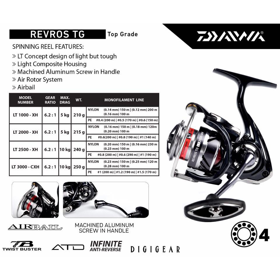 Reel Daiwa Revros TG LT 3000 CXH power handle