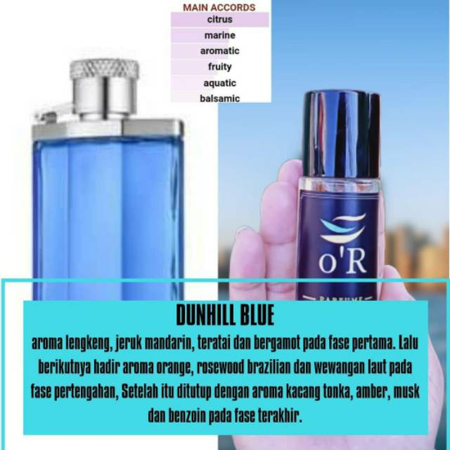 Karakter parfum best sale dunhill blue
