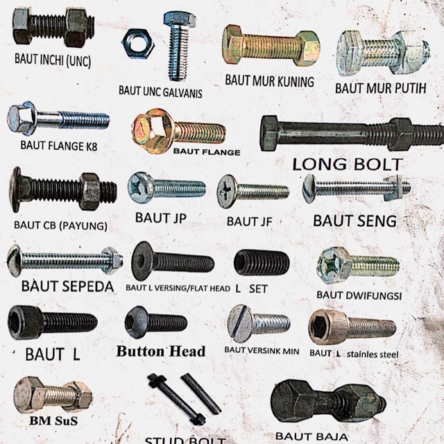 Macam Jenis Mur Baut Ukuran Baut | My XXX Hot Girl