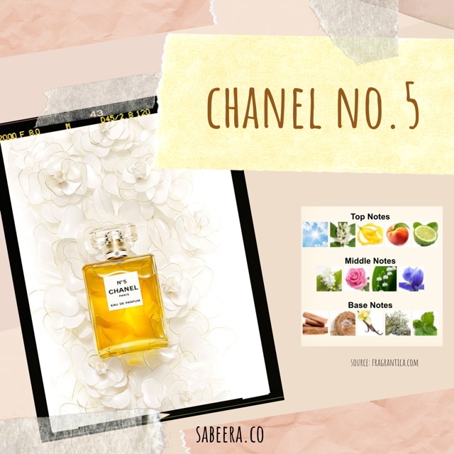 Parfume Chanel No.5