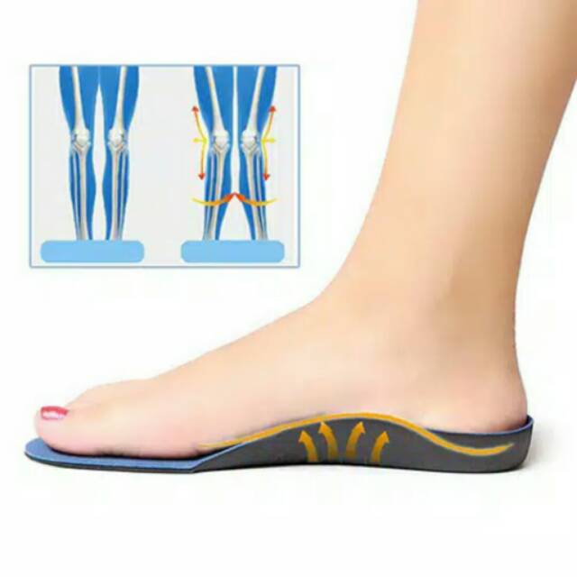 Medial arch 2025 support insoles