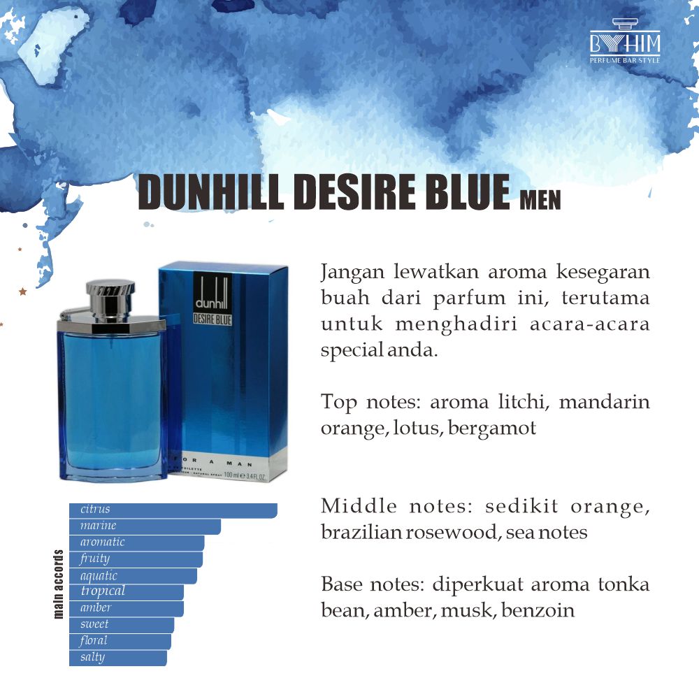 Aroma parfum shop dunhill blue