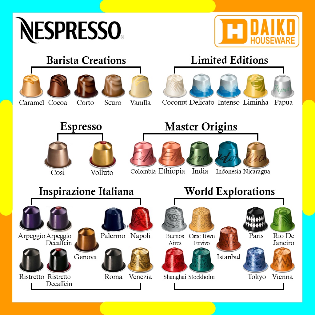 Nespresso kapsul shop