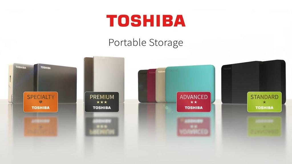 Toko Online Toshiba Storage Official Shop | Shopee Indonesia