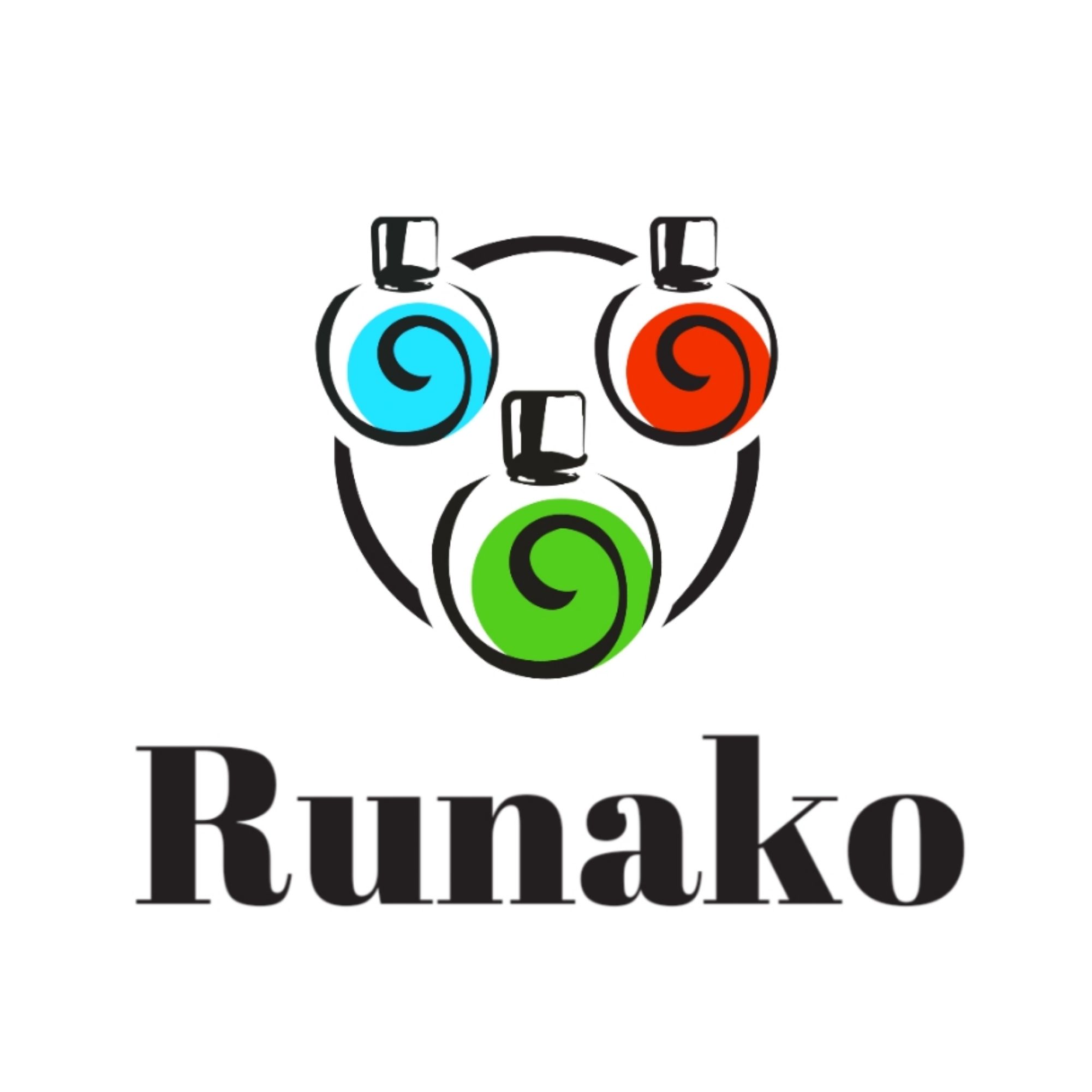 Produk Beaute Runako | Shopee Indonesia