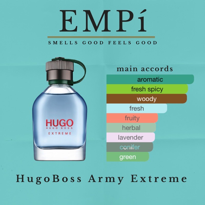 Hugo army outlet perfume