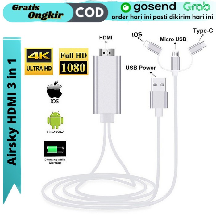 Airsky best sale hdmi cable