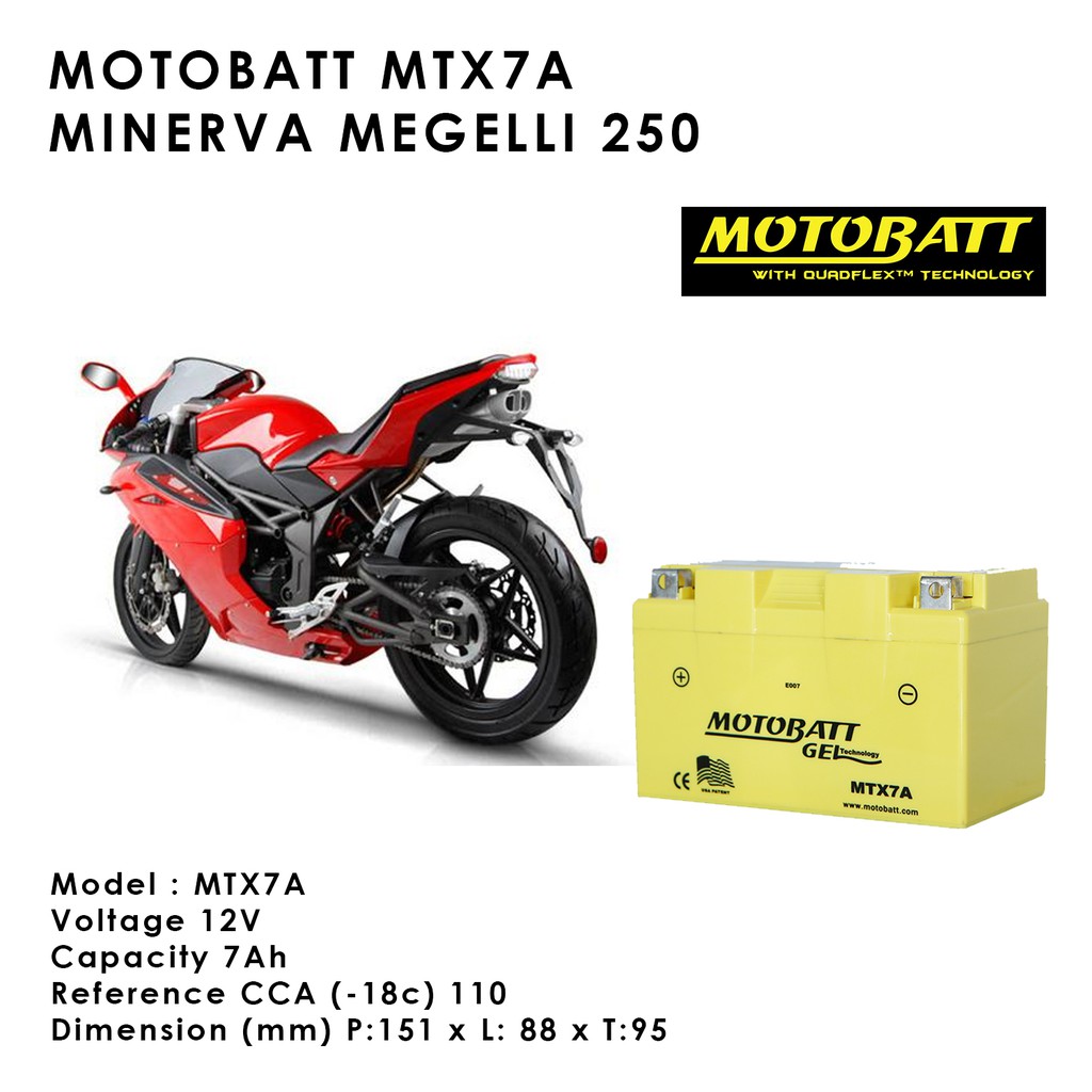 Motor store minerva 250cc