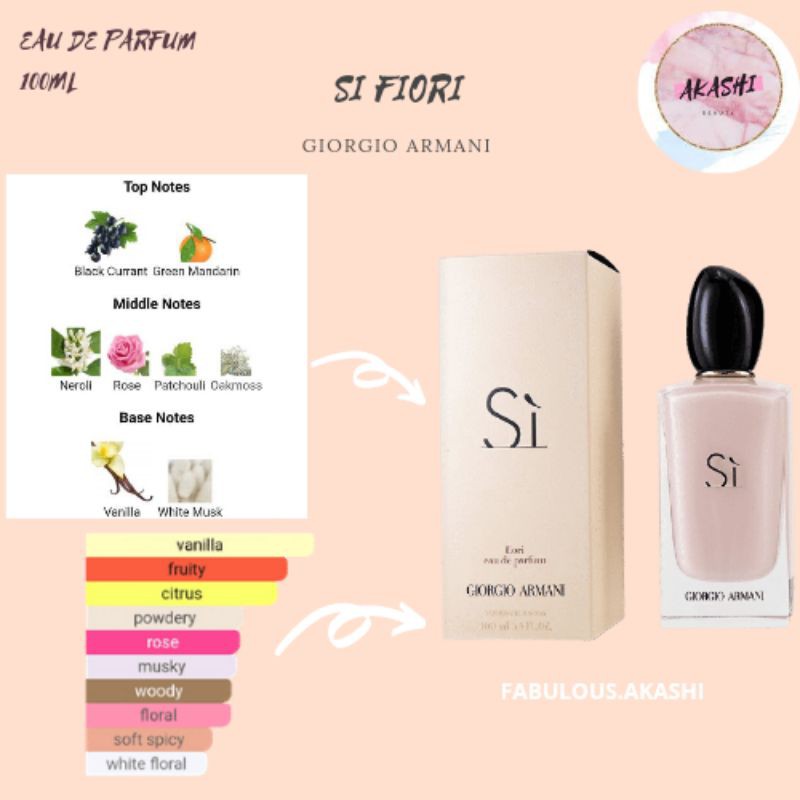 Giorgio armani si outlet fiori eau de parfum