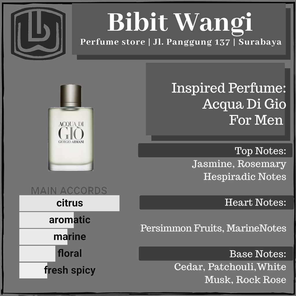 Acqua di ciq online perfume