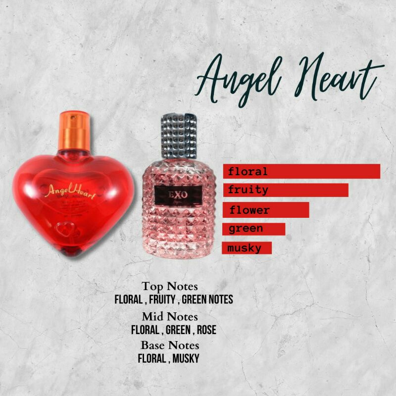 parfum angel heart