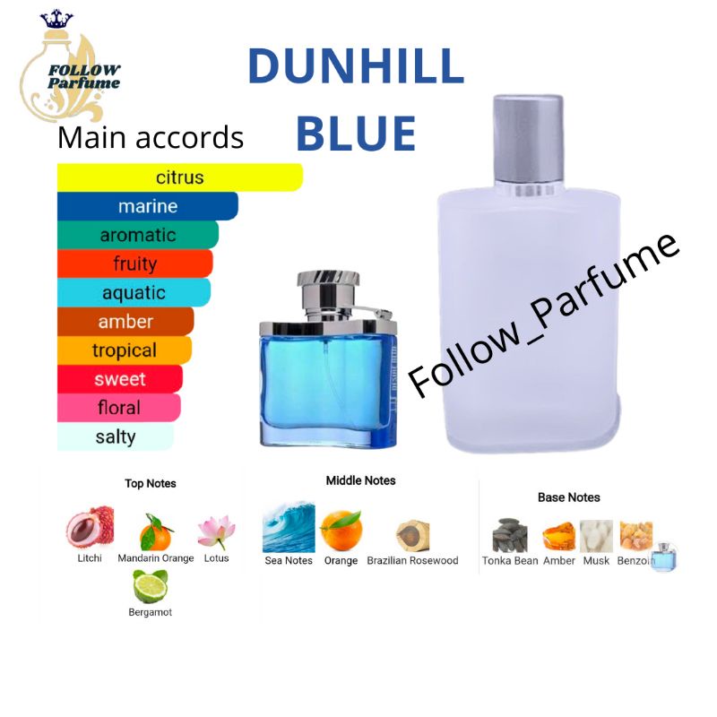 Aroma dunhill shop blue