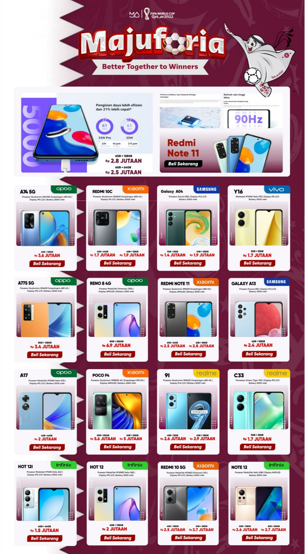 Produk Maju Hardware Online Shop Shopee Indonesia