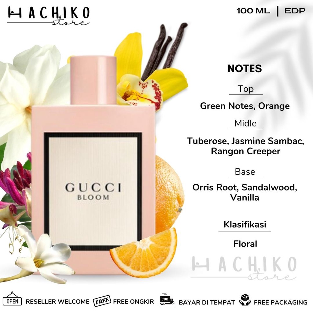 Gucci 2025 bloom note