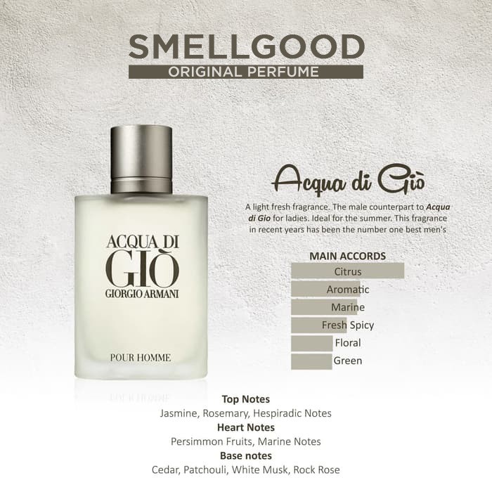 Aqua de gio discount notas