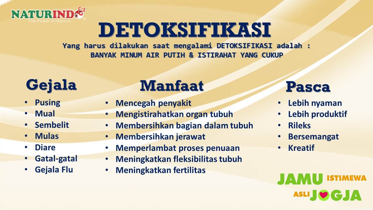 Produk Naturindo Jogja 2 | Shopee Indonesia