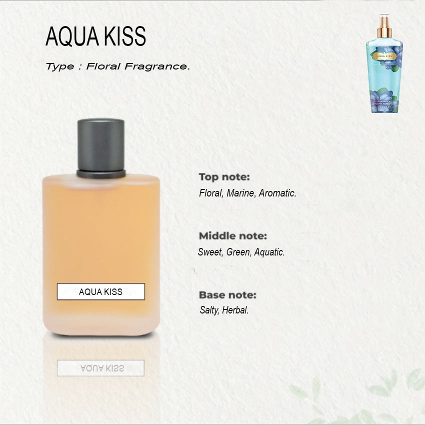 Aroma parfum best sale aqua kiss