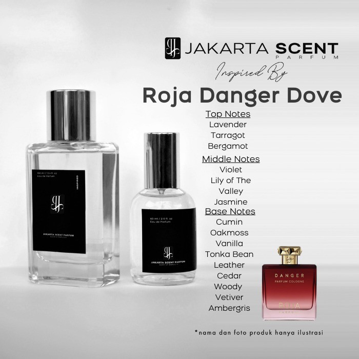 Promo JS PARFUM INSPIRED BY Meteore FOR MAN Diskon 23% di Seller Js Parfum  official - Jakarta Scent Parfum