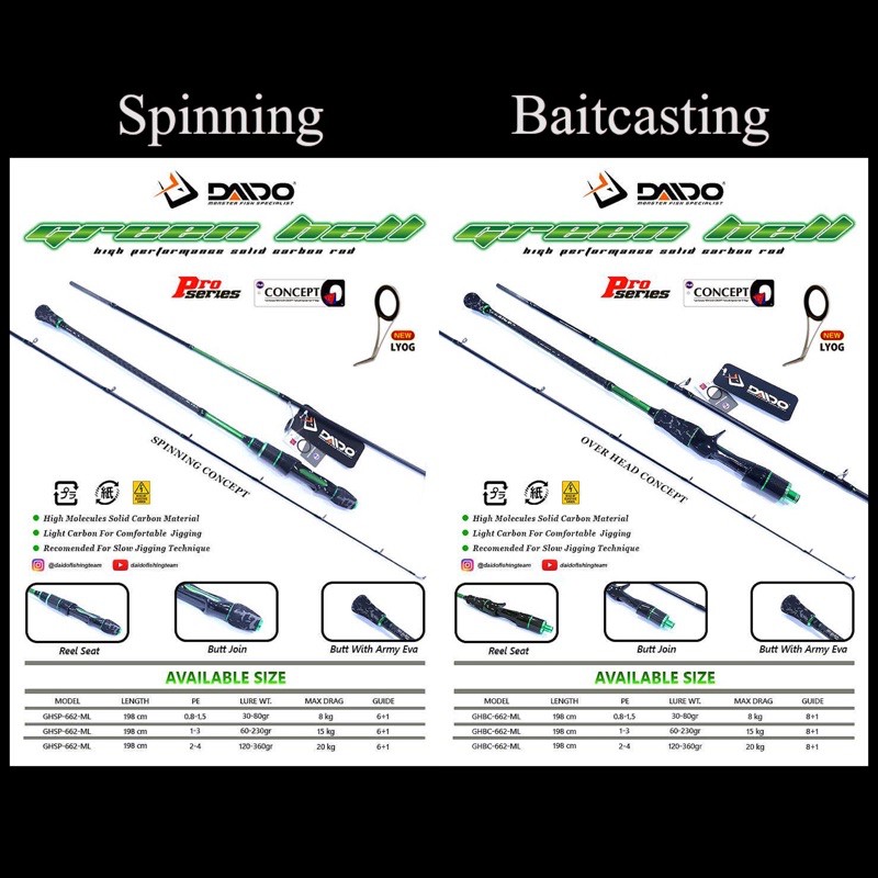 Joran DAIDO GREEN HELL SLOW JIGGING Available SPINNING And