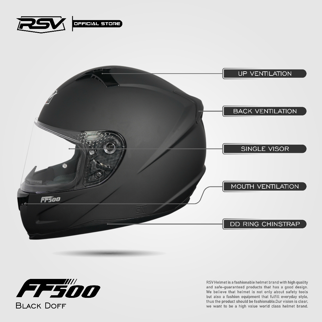 Berat 2024 rsv ff500