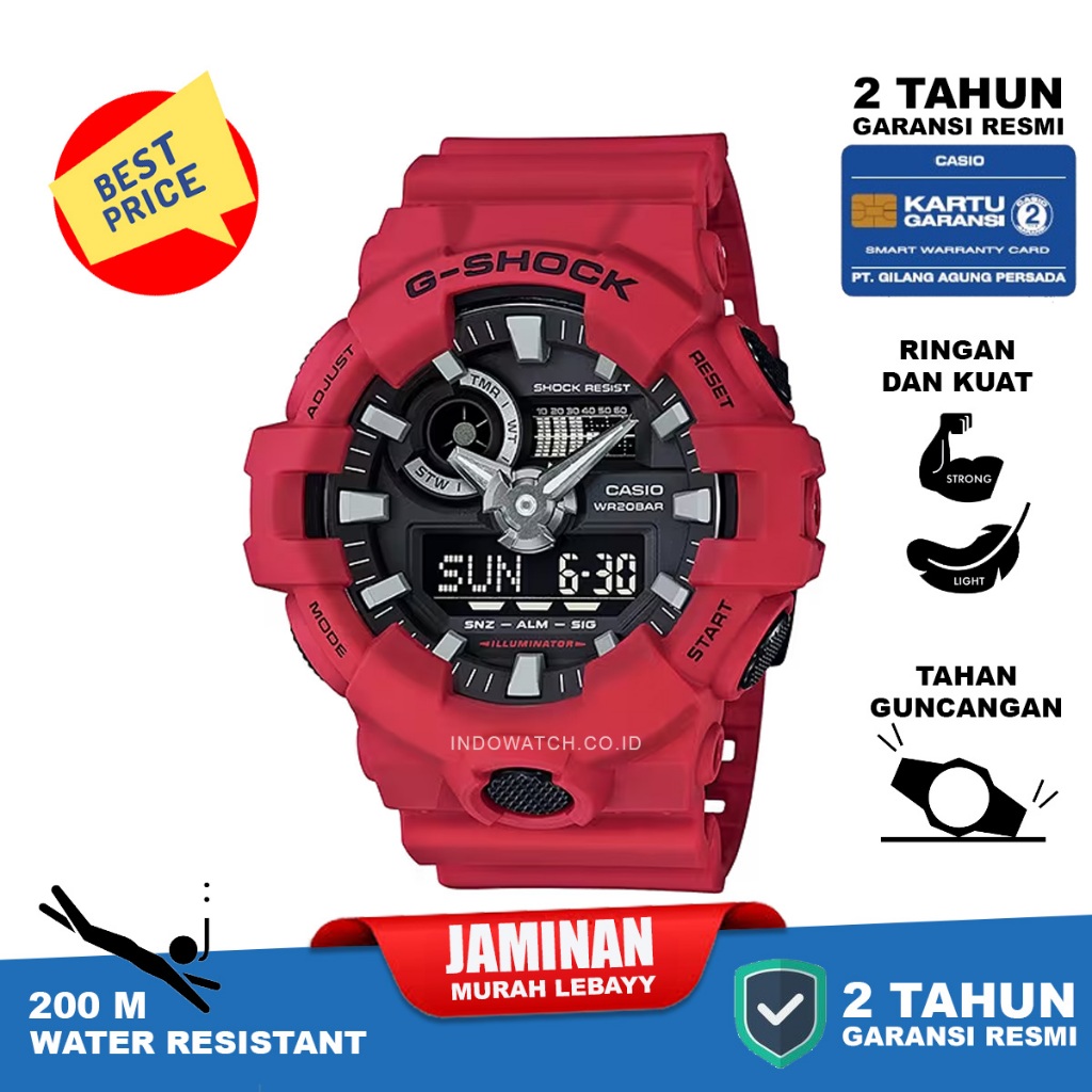 G 2024 shock indowatch