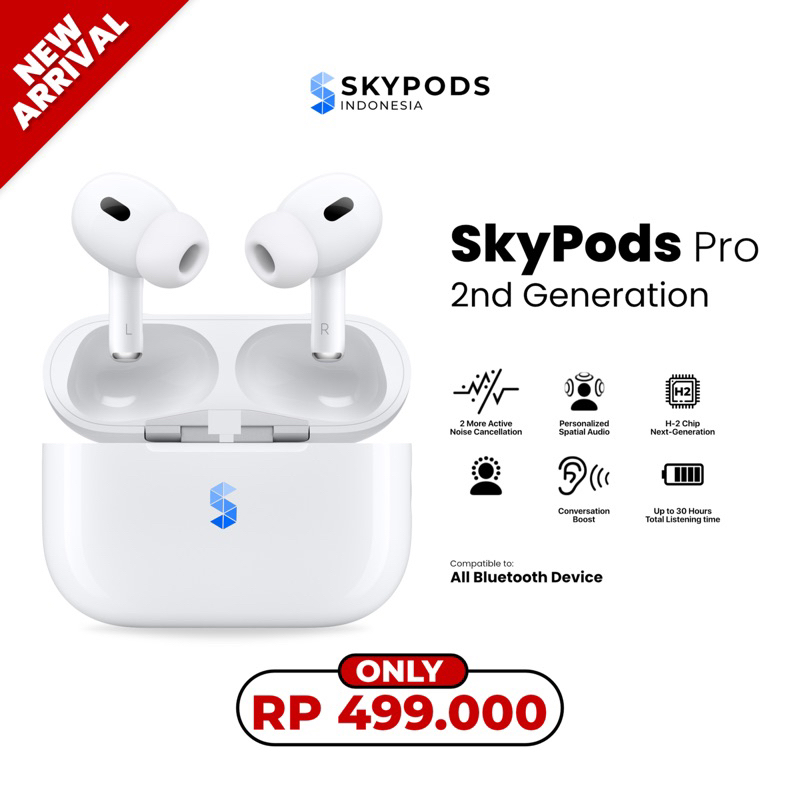 Jual Ready Stock SKYPODS PRO 2ND GENERATION PRO 2 with H2