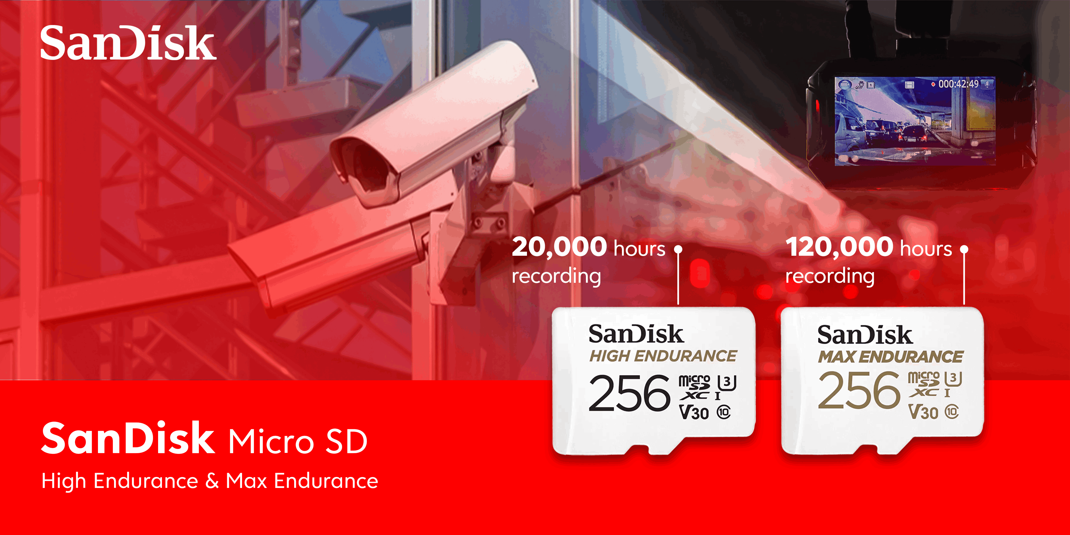 Toko Online Sandisk Authorized Store Surabaya Shopee Indonesia