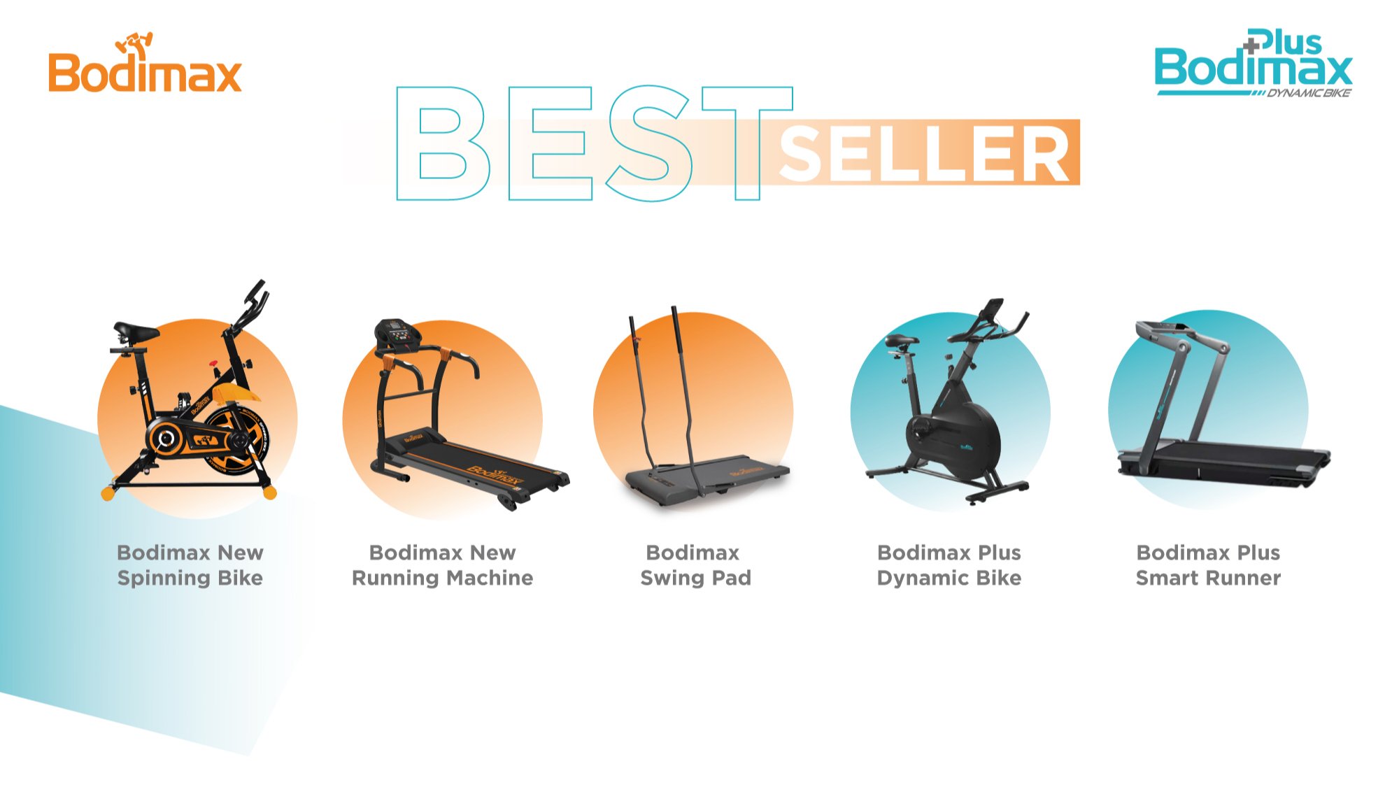 bodimax spinning bike