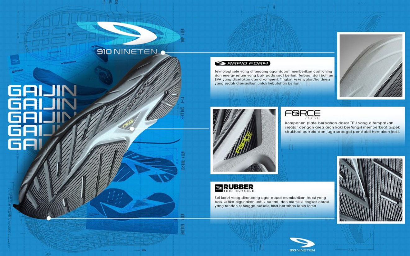 Toko Online 910 Sportswear Official Shop | Shopee Indonesia