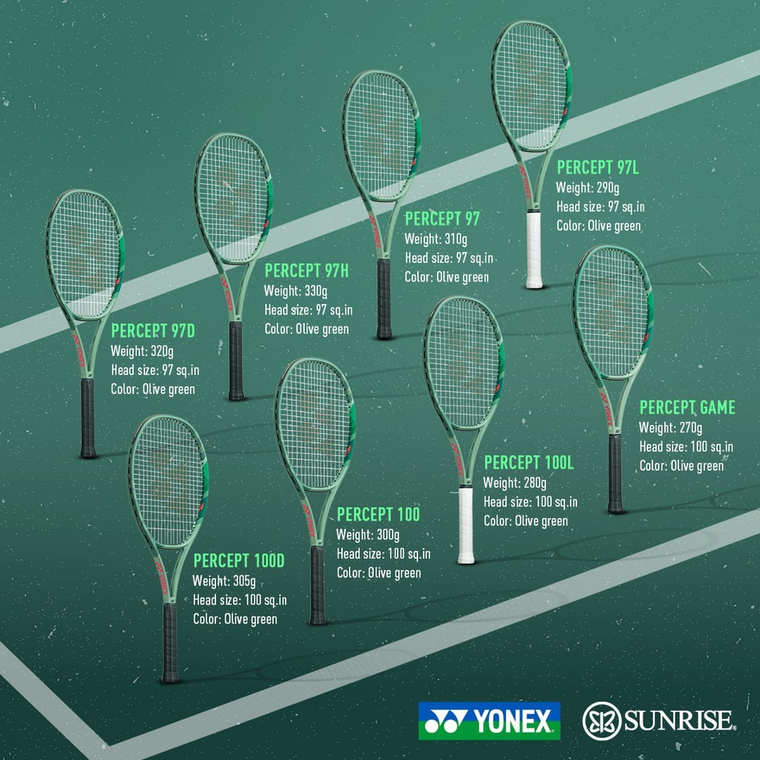 Toko Online Yonex Official Shop | Shopee Indonesia
