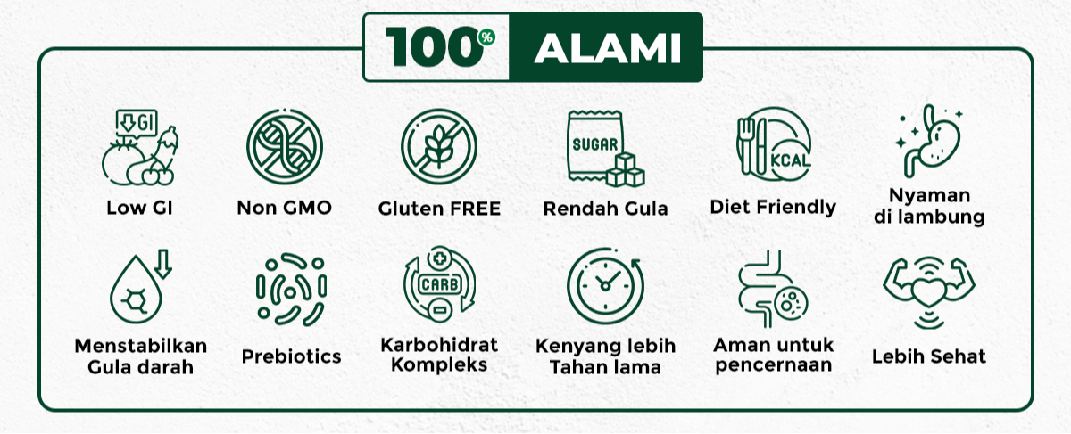 Toko Online Sagolicious Official Store | Shopee Indonesia
