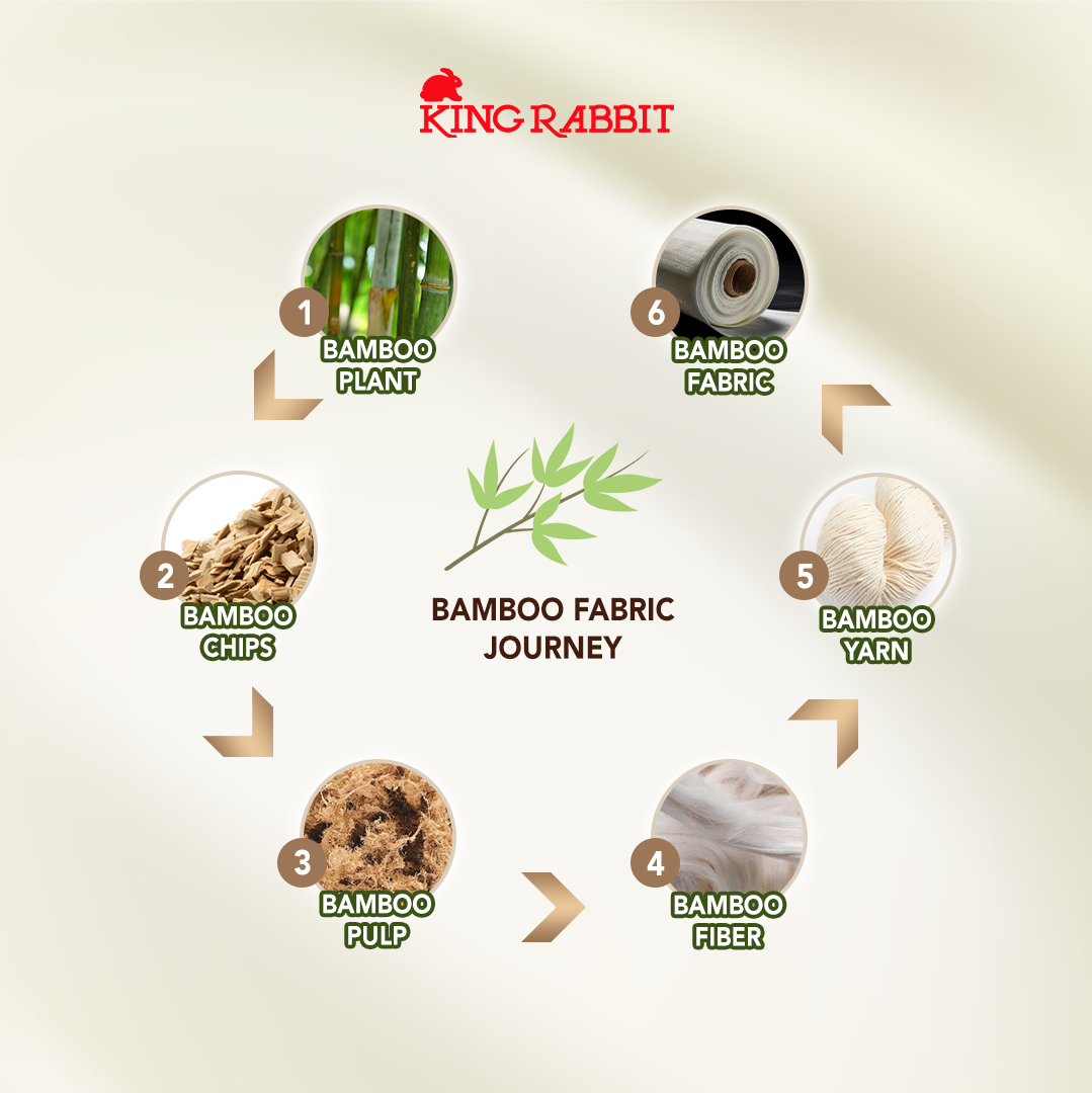 Toko Online King Rabbit Official Shop | Shopee Indonesia