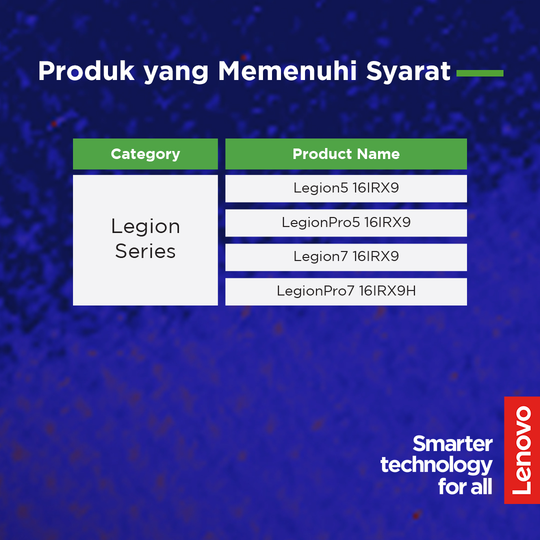 Toko Online Lenovo Surabaya Authorized Store | Shopee Indonesia