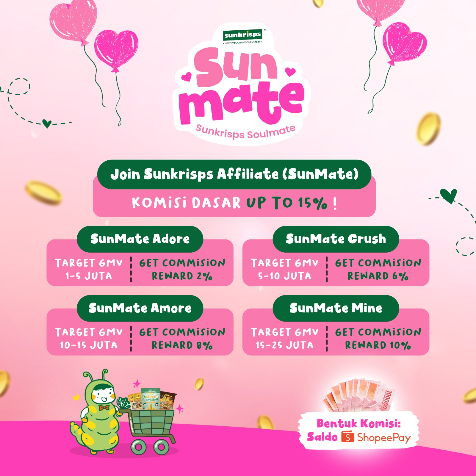 Toko Online Sunkrisps Official Shop | Shopee Indonesia