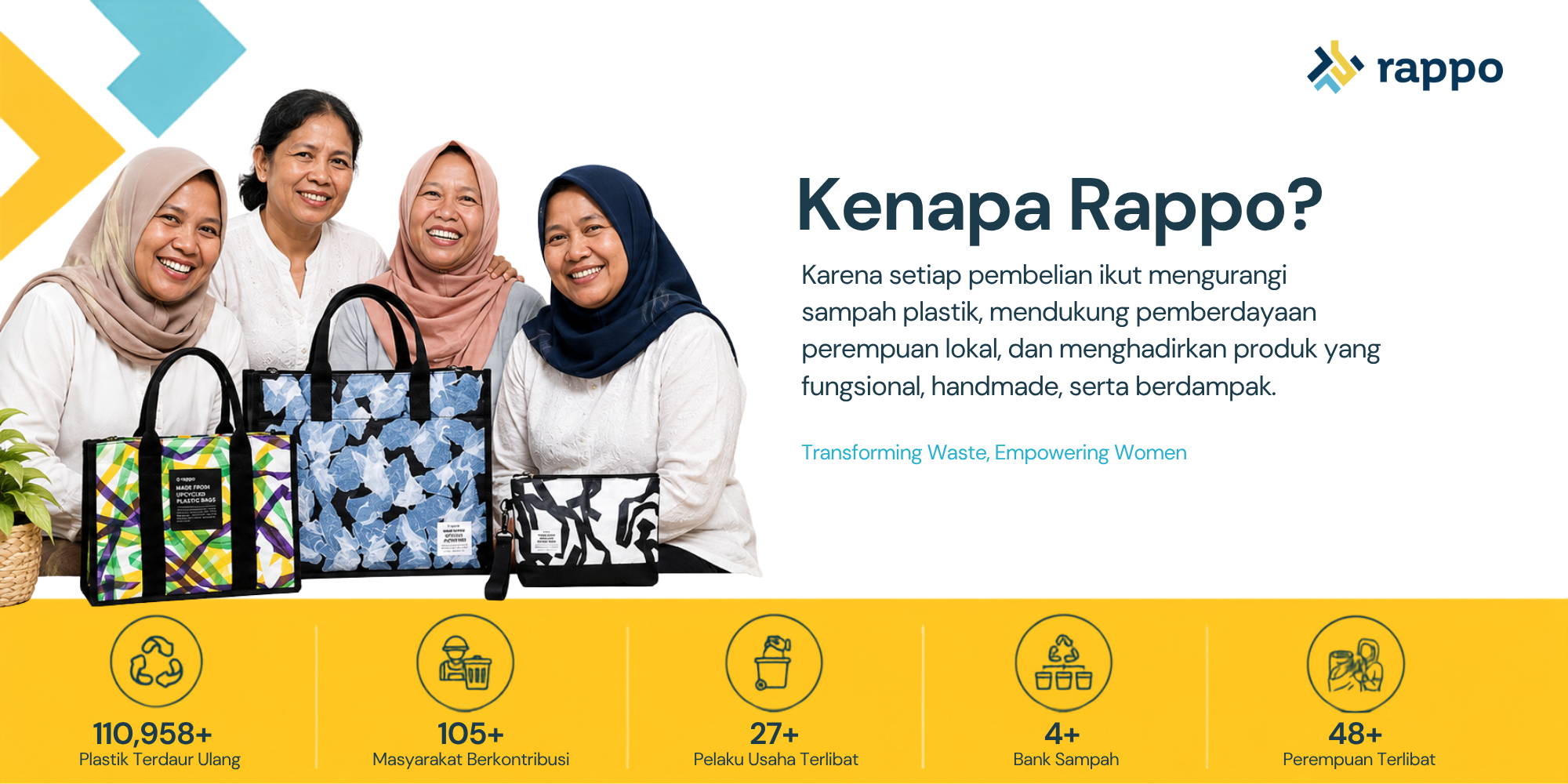 Produk Rappo Indonesia | Shopee Indonesia