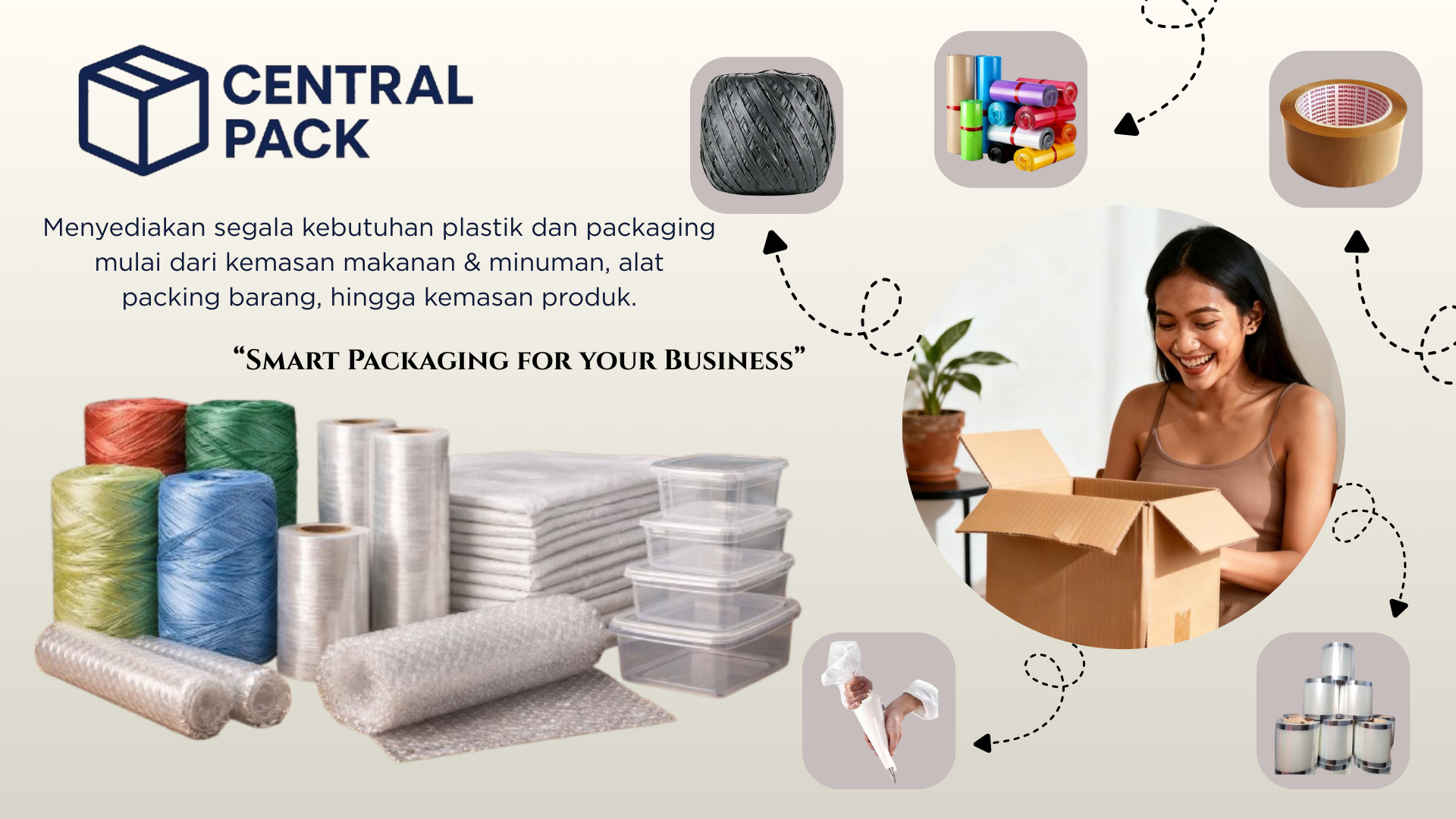 Produk Central.Pack | Shopee Indonesia